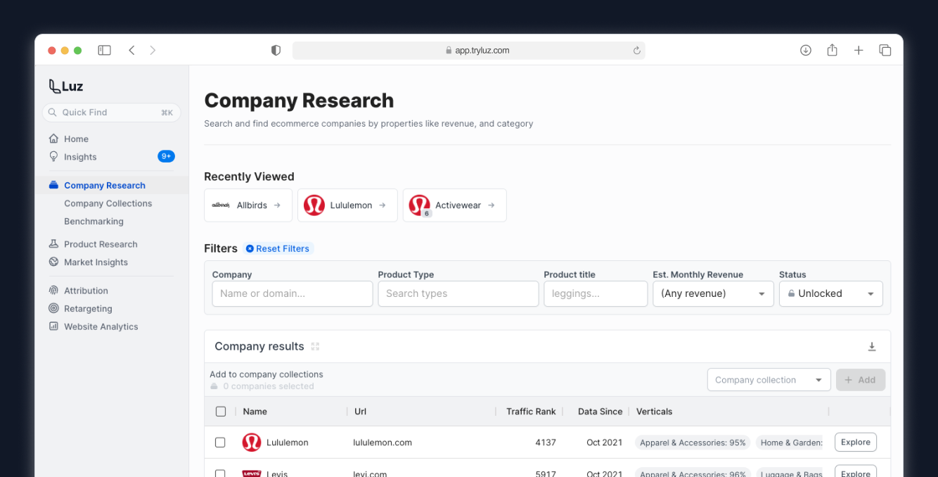 Company research product